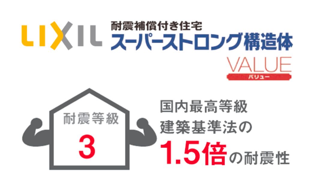 耐震補償付き。最大2,000万円まで補償。