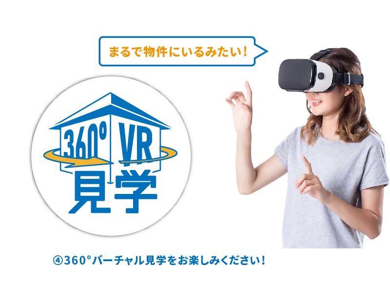 美都住販 360° VR 使い方　バーチャル 内覧 見学