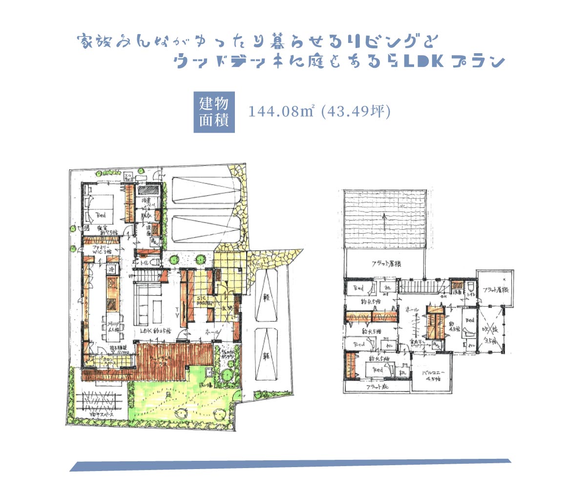 美都住販　悠遊　津久井 家族みんながゆったり暮らせるリビングと　ウッドデッキに庭もある５LDKプラン　建物面積　144.08㎡ (43.49坪)　土地