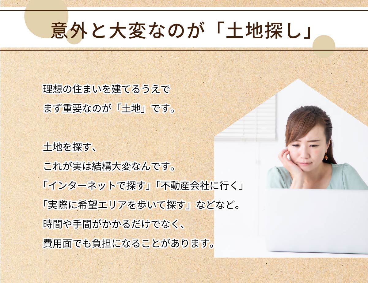 美都住販　土地　相談会　意外と大変なのが「土地探し」　理想の住まいを建てるうえで まず重要なのが「土地」です。　土地を探す、これが実は結構大変なんです。「インターネットで探す」「不動産会社に行く」「実際に希望エリアを歩いて探す」などなど。時間や手間がかかるだけでなく、費用面でも負担になることがあります。