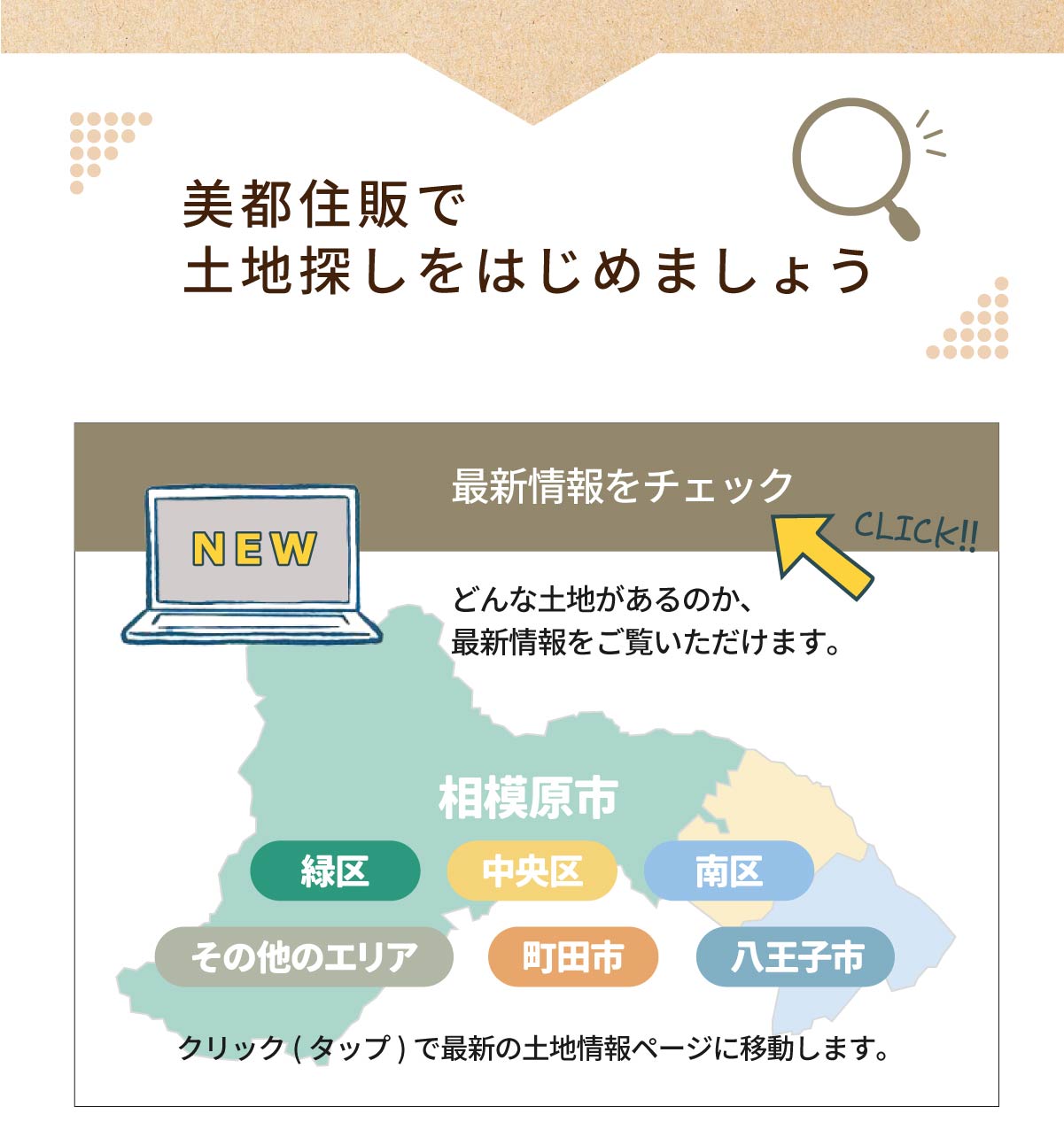 美都住販　土地　相談会　美都住販で土地探しをはじめましょう　最新情報をチェック　相模原市　緑区　中央区　南区　その他のエリア　町田市　八王子市　クリック(タップ)で最新の土地情報ページに移動します。