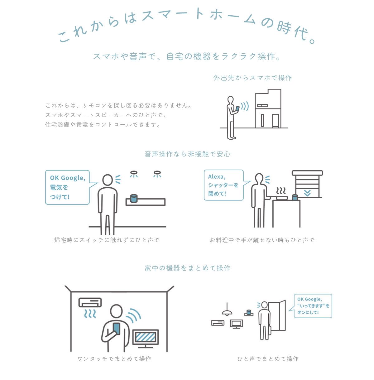 これからは【スマートホーム】の時代。 | 株式会社美都住販