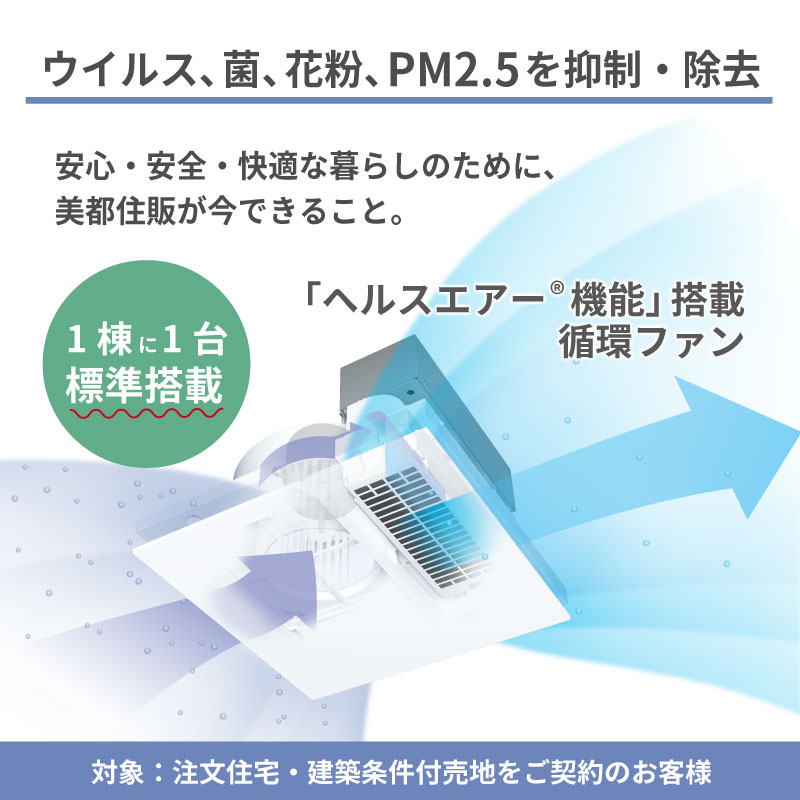 【ヘルスエアー®機能搭載 循環ファン】1棟に1台標準搭載