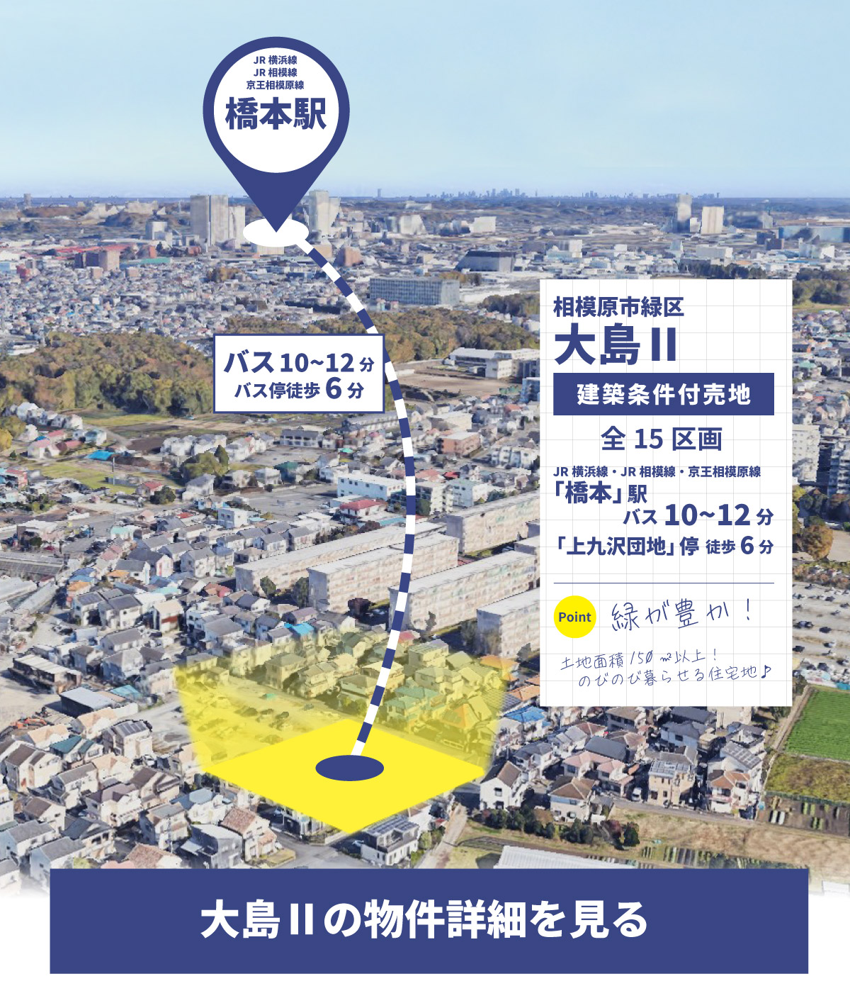 美都住販　分譲地　特集　相模原市緑区　大島Ⅱ　建築条件付売地　全15区画　JR横浜線・JR相模線・京王相模原線「橋本」駅　バス10~12分　「上九沢団地」停　徒歩6分　緑が豊か！　土地面積150㎡以上！のびのび暮らせる住宅地♪　大島Ⅱの物件詳細を見る