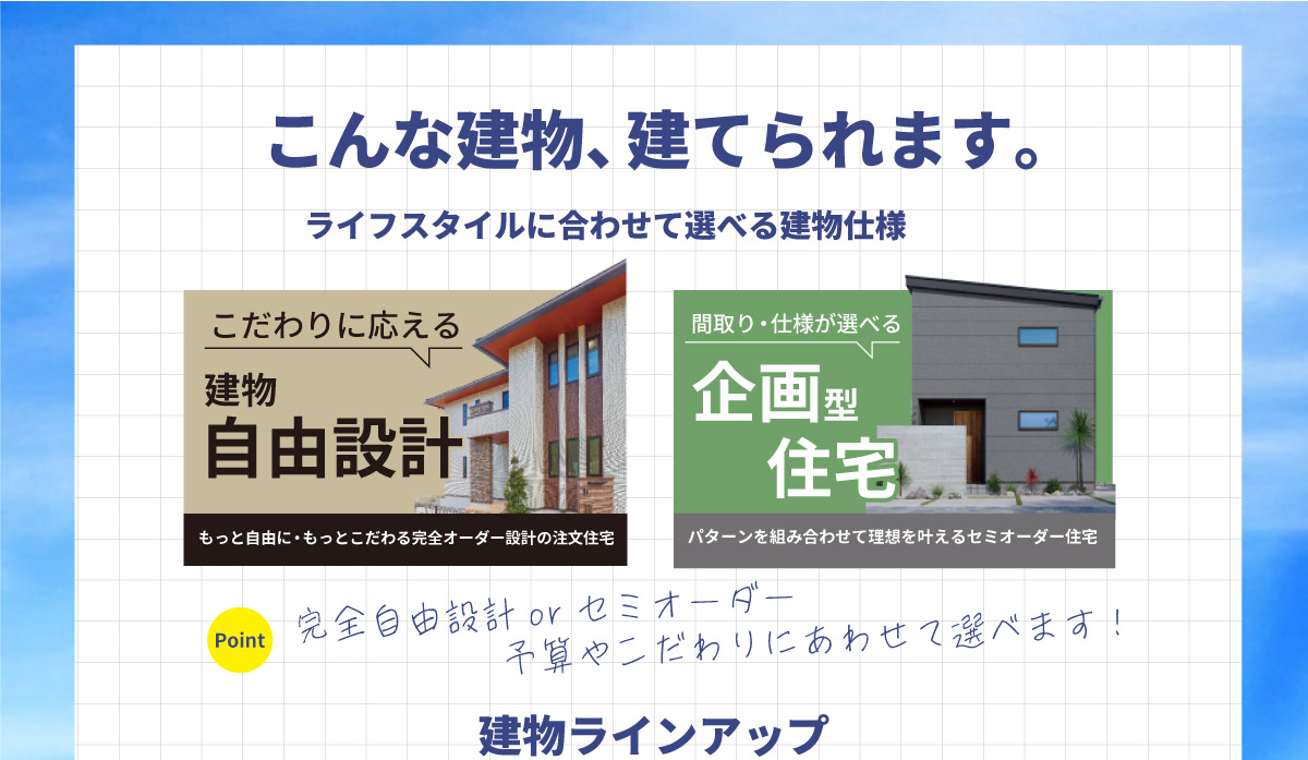 美都住販　分譲地　特集　こんな建物、建てられます。　ライフスタイルに合わせて選べる建物仕様　完全自由設計orセミオーダー　予算やこだわりにあわせて選べます！　建物ラインアップ